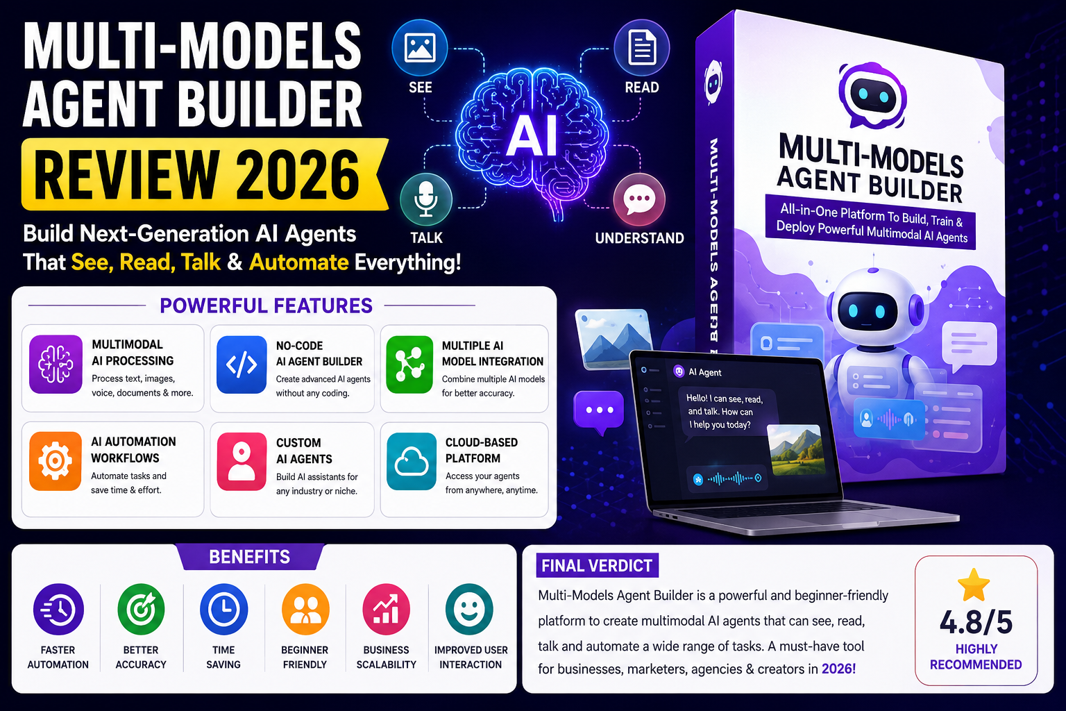 Multi-Models Agent Builder Review