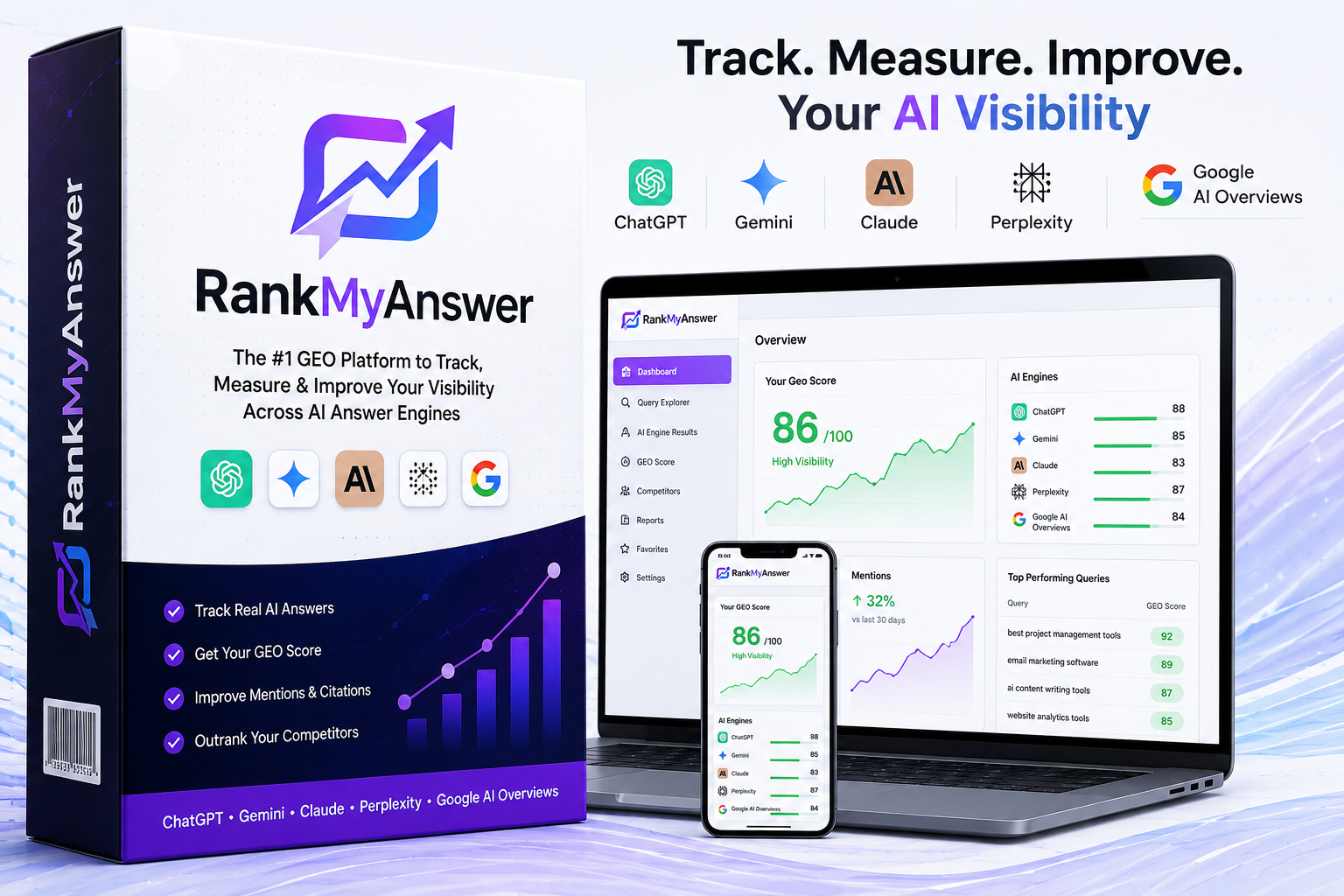 RankMyanswer